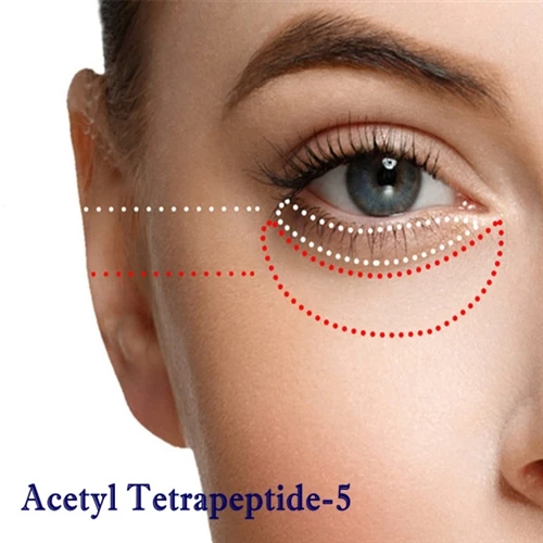 Acetyl Tetrapeptide-5 RD Innowacje i zastosowania kliniczne